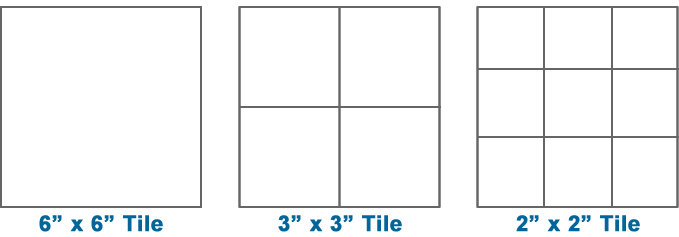 Tile Sizes